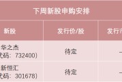 邵阳下周，半导体细分龙头来了