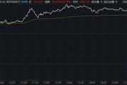 邵阳继Circle后，加密货币交易所Gemini也提交IPO文件计划上市