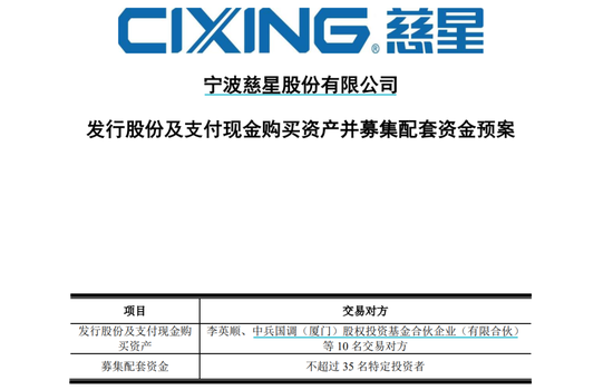 慈星(🤛)股份拟购买顺义科技75%股份，股票复牌